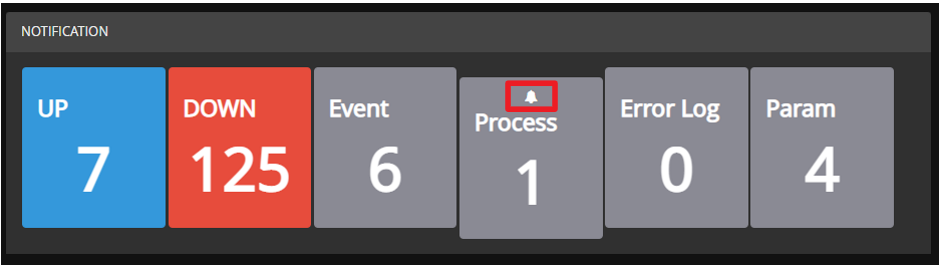 dashboard_notification_bell2