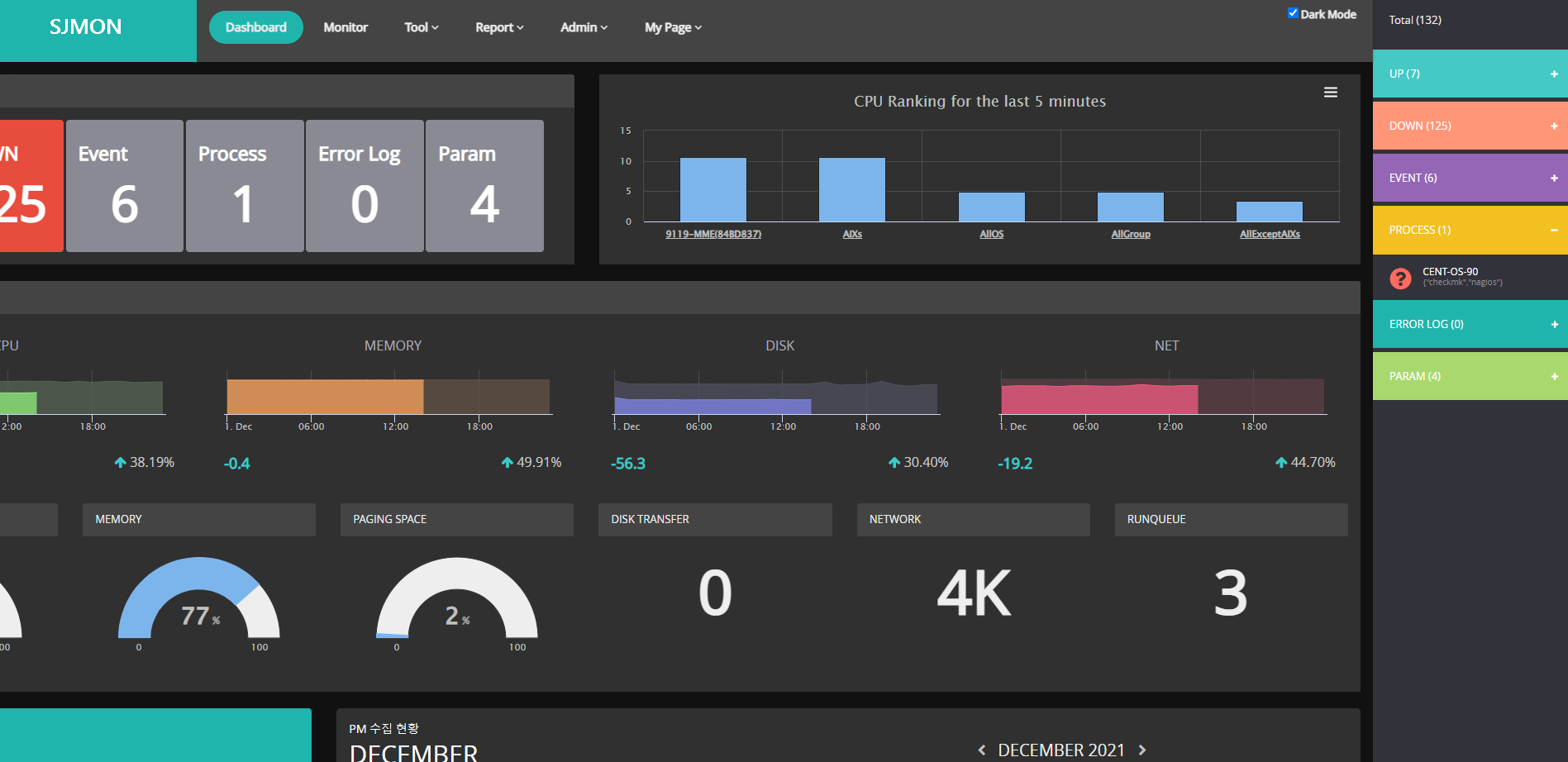 dashboard_sidebar_process