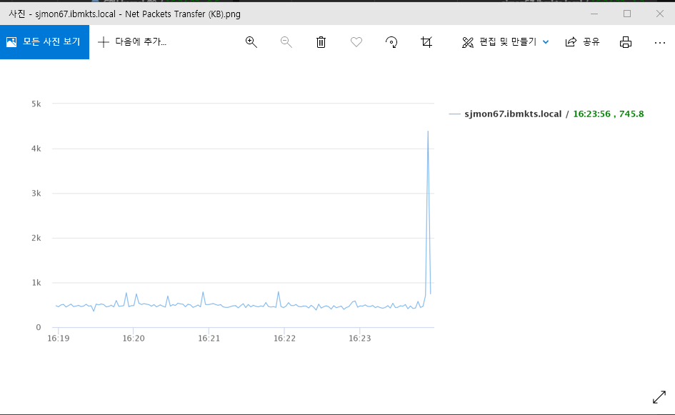 image-20211201162433926