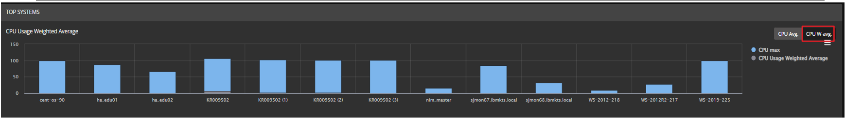 image-20211202093443627