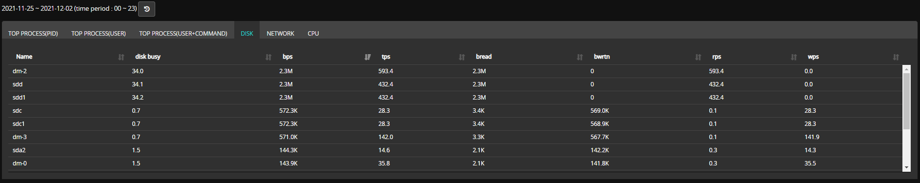 image-20211202094116758