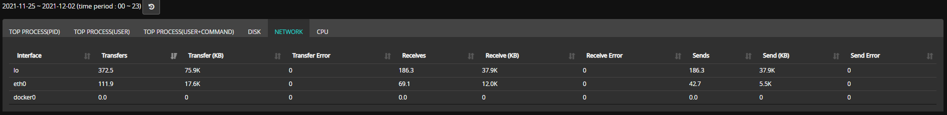 image-20211202094129431