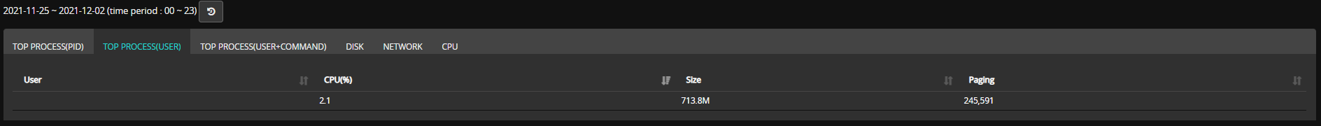 image-20211202094046266