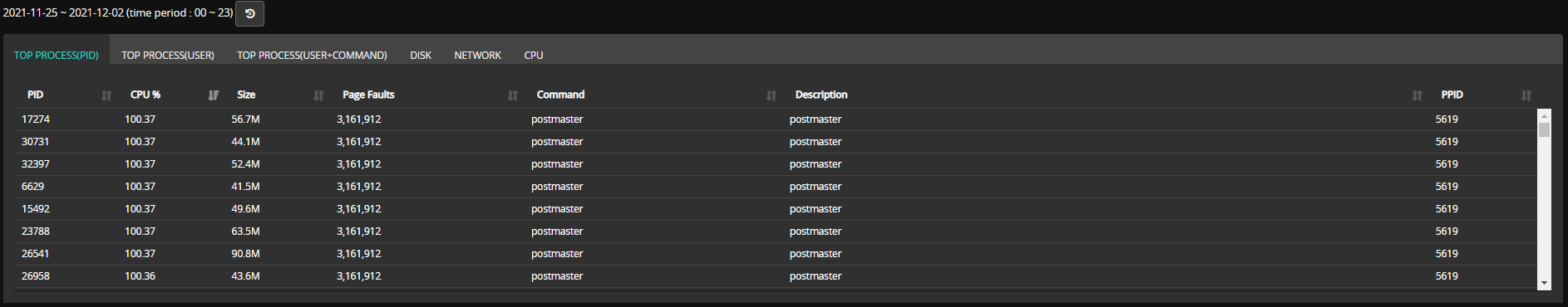 image-20211202094028923